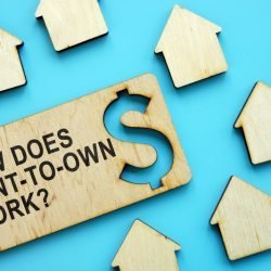 how does rent to own work